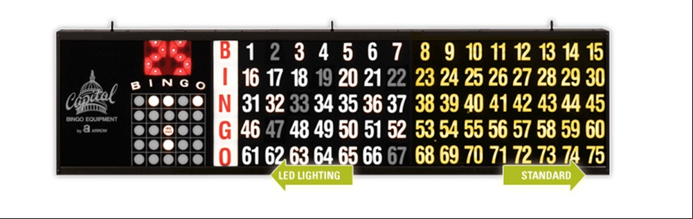 Blog-Flashboards